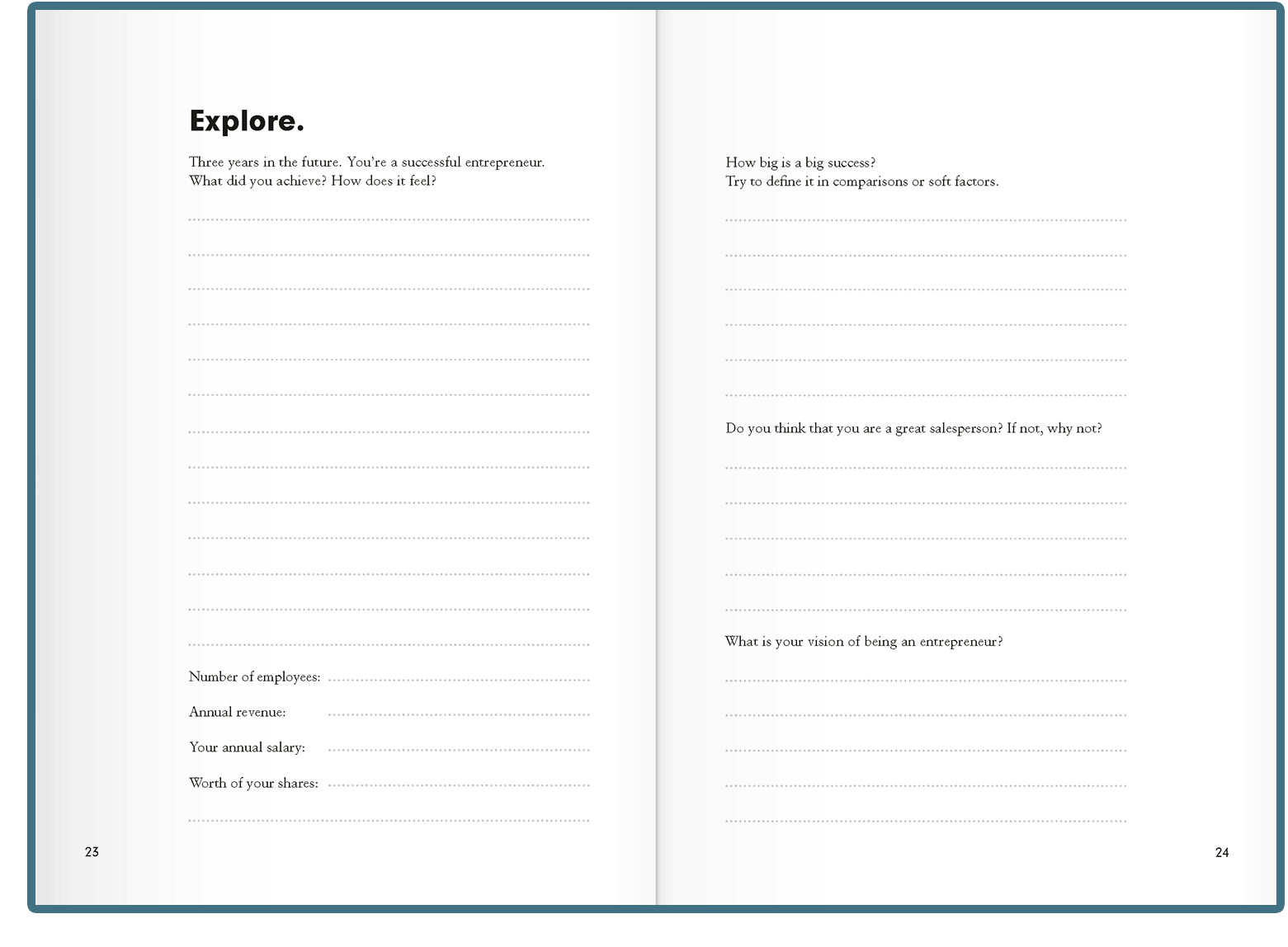 Start-up Journal: Think yourself into the future Example of an interactive double-page spread