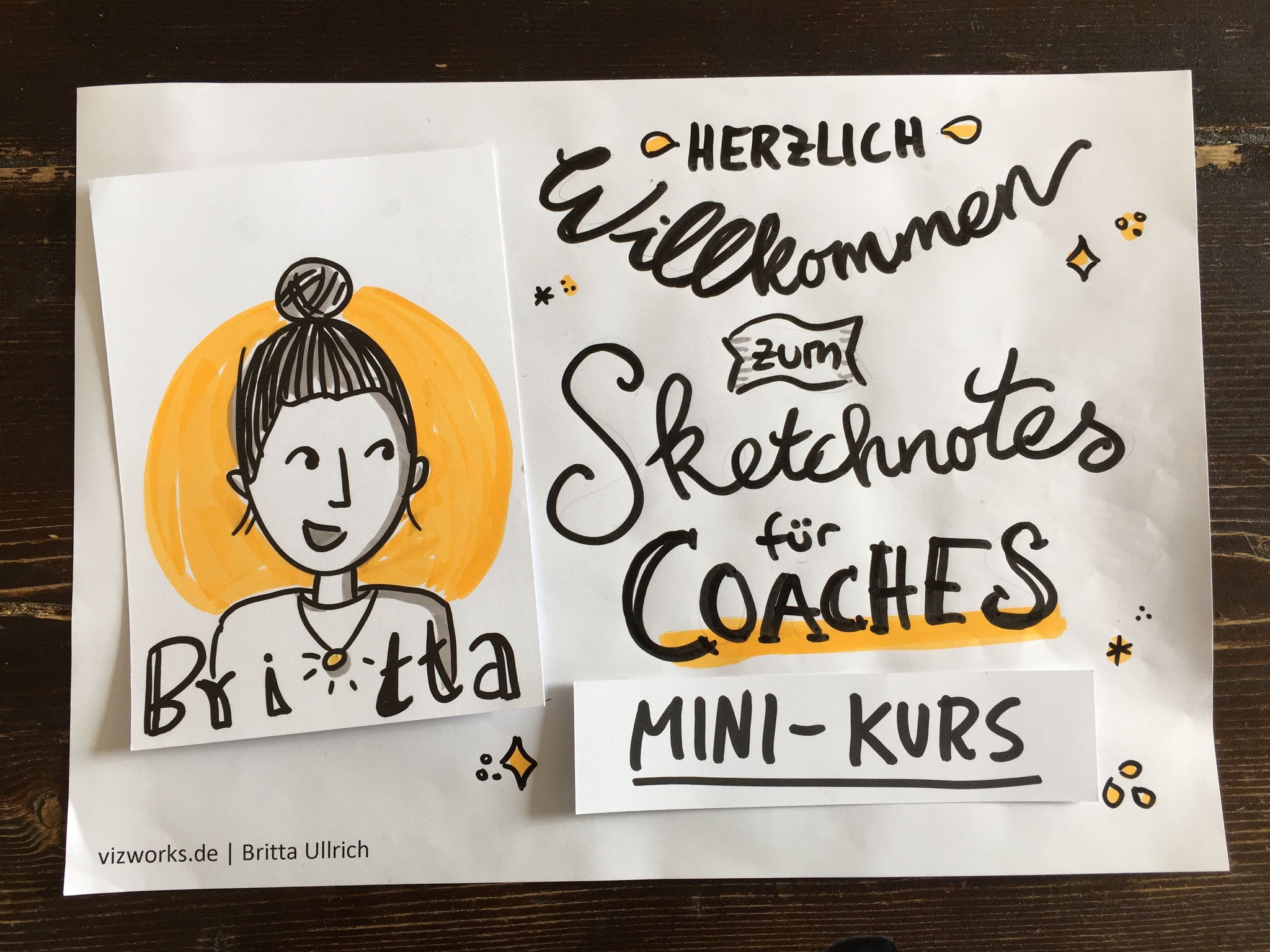 Britta's Gratis Mini-Online-Kurs "Sketchnotes für Coaches"