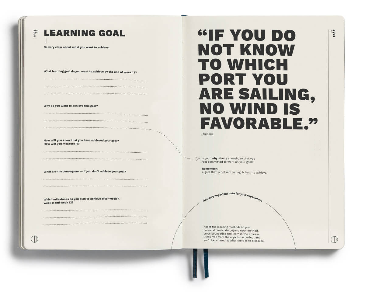 my learning journal Images High Quality Grahic Learning Journal – CHANGE JOURNAL