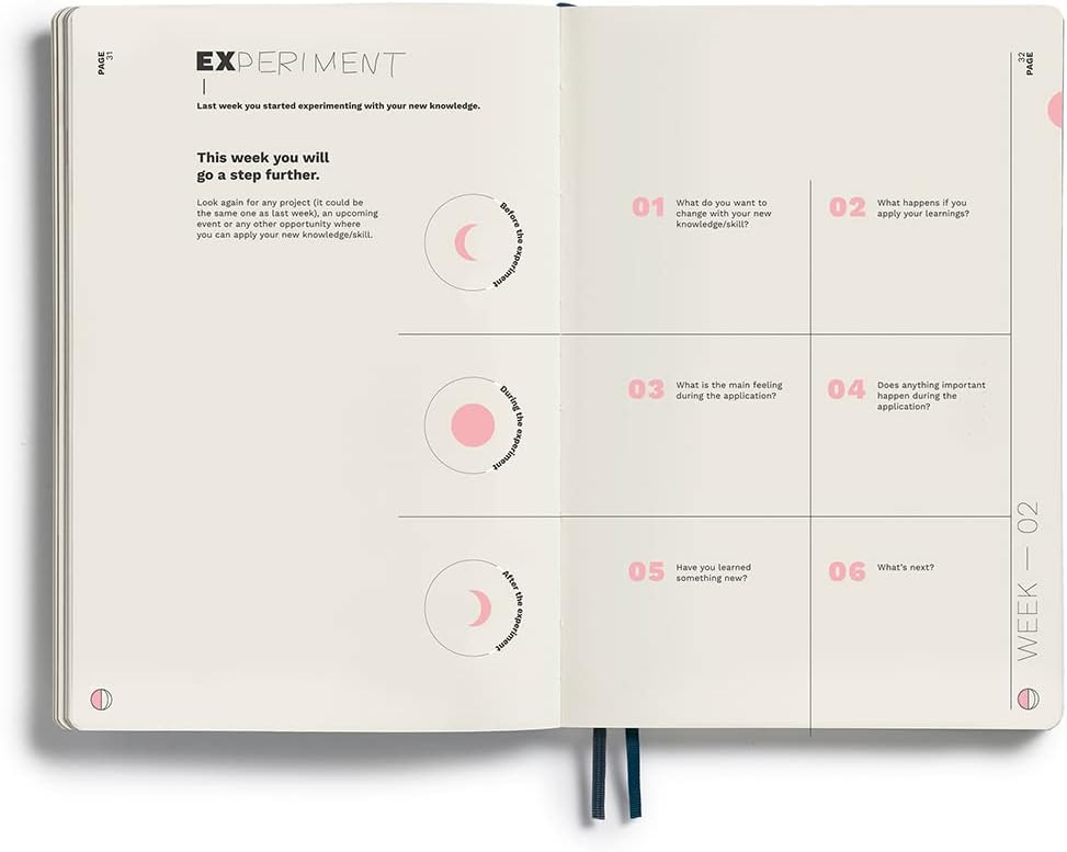 Lessons Journal Learning Journal – CHANGE JOURNAL