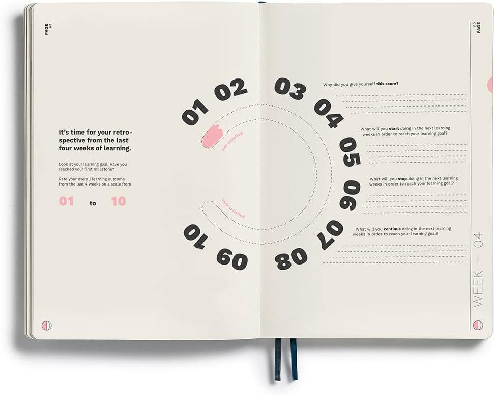 my learning journal Images High Quality Grahic Learning Journal – CHANGE JOURNAL
