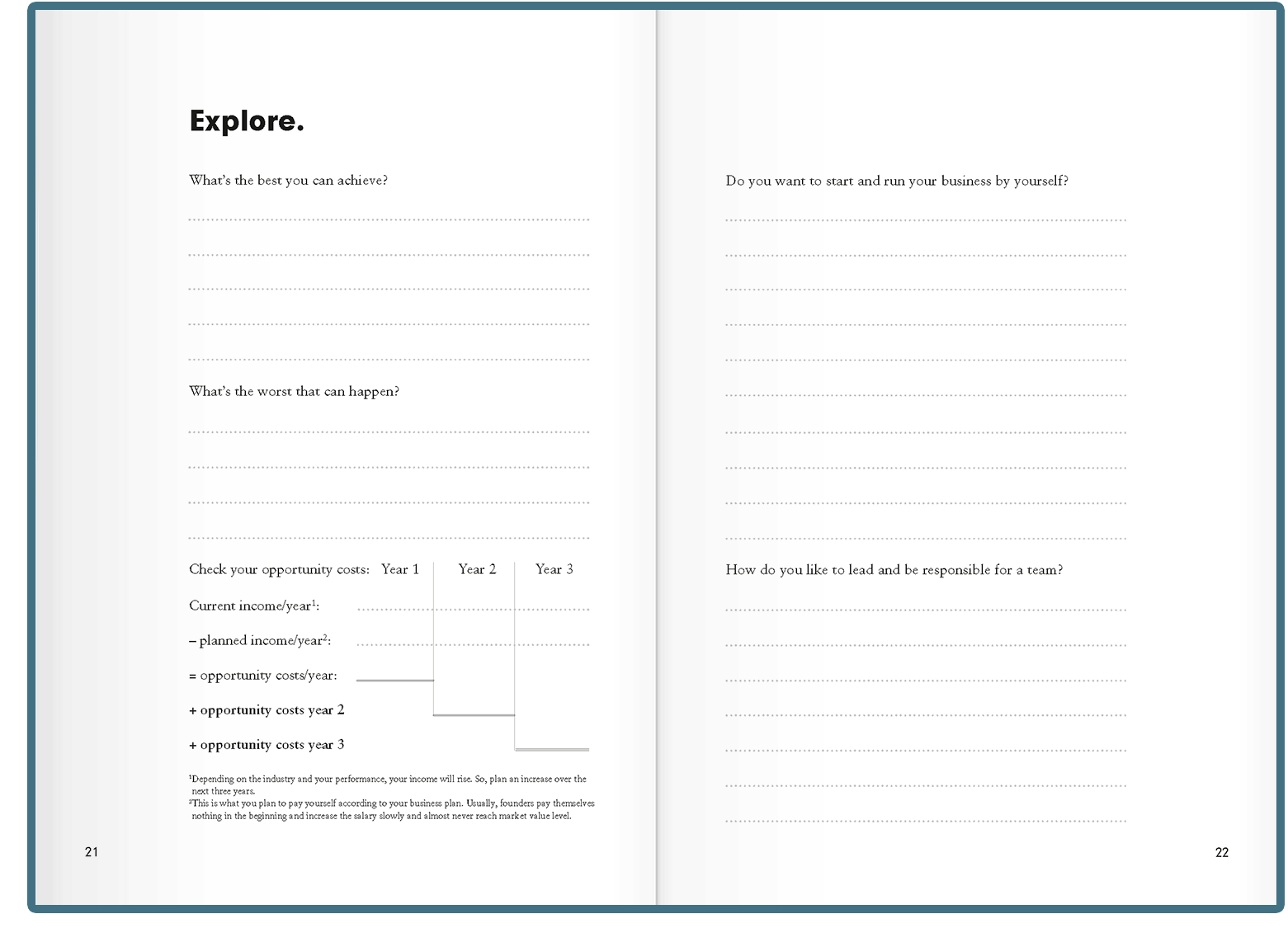 Start-up Journal Chapter 2: Even more space for text for writing for self-reflection