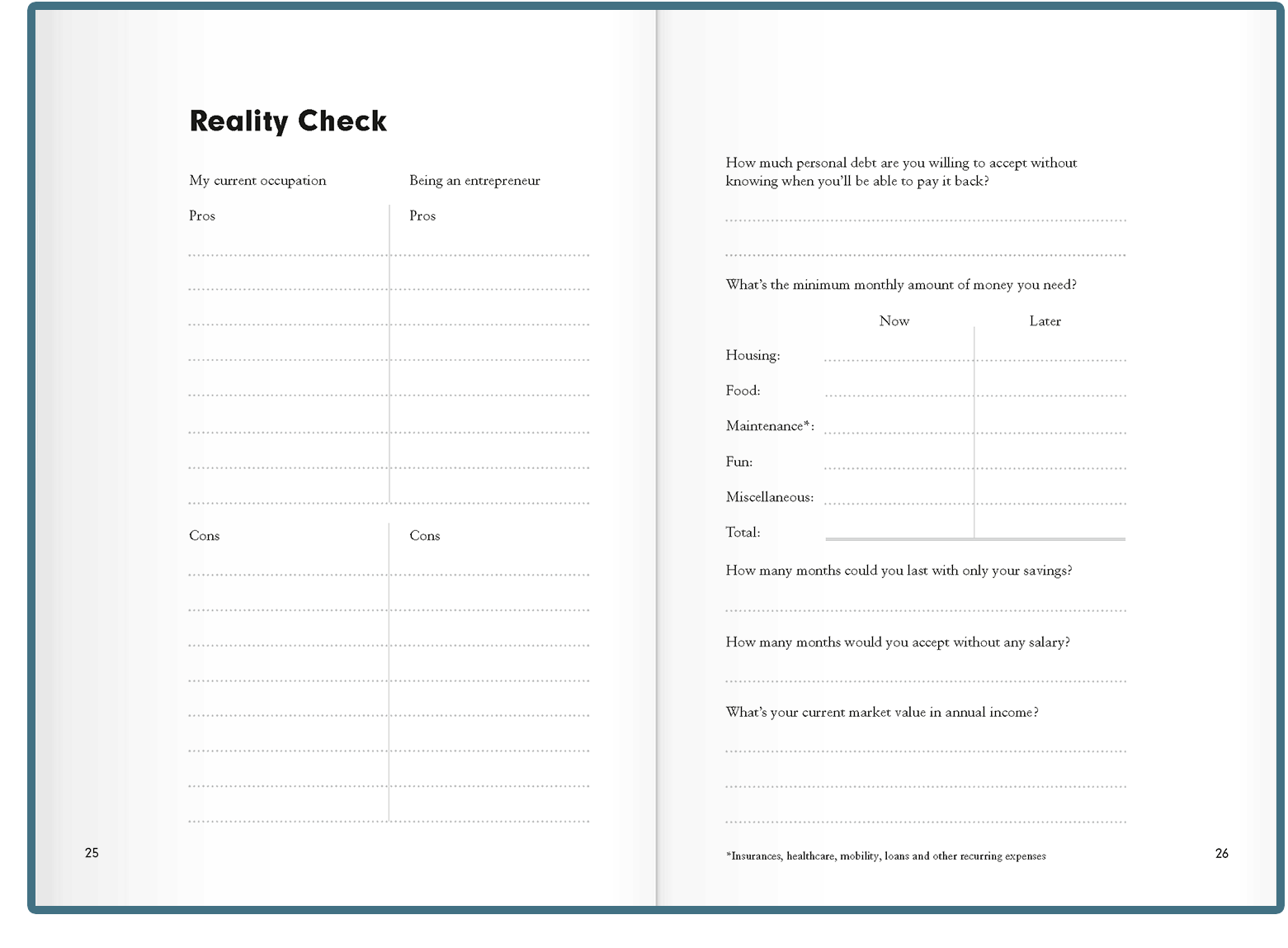 Start-up Journal: Reality check Example for interactive double-page spread