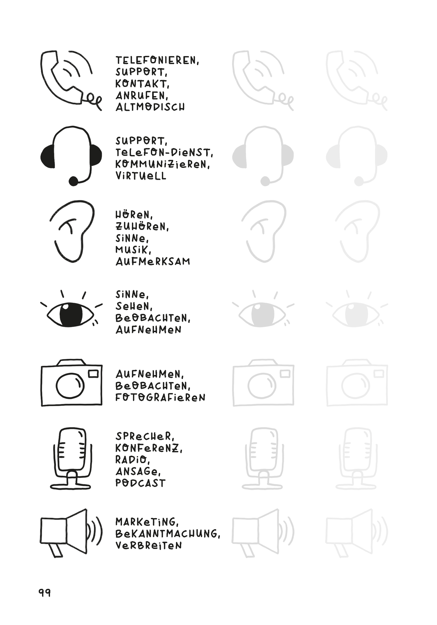 Sketchnote Journal Vorschau: Symbole zeichnen