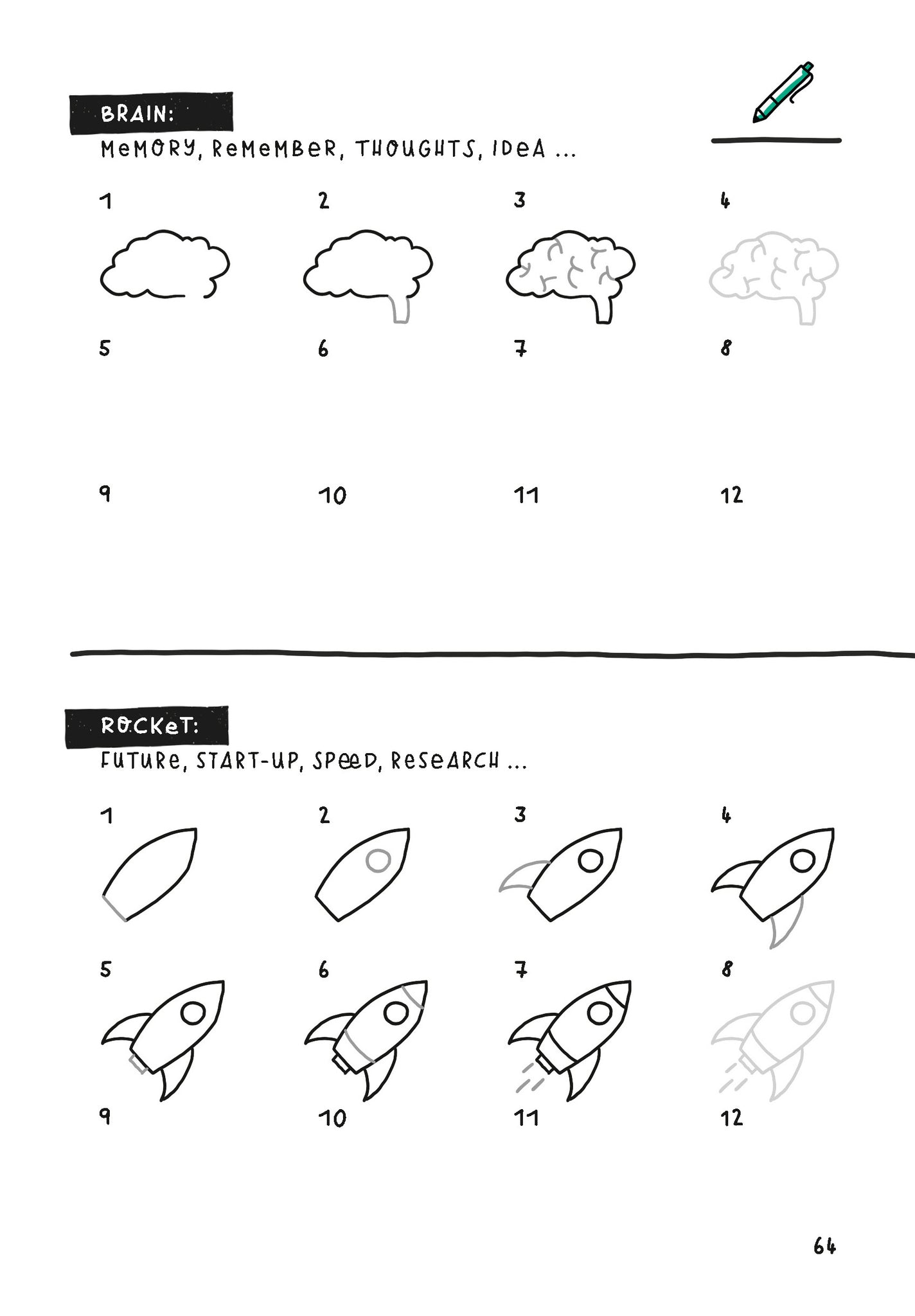 Sketchnote Journal Preview: Draw symbols lstep by step